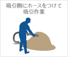 吸引側にホースをつけて吸引作業