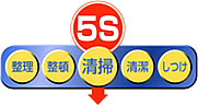 基本の5Sで時代に挑戦。ファクトリークリーンケアでサポートします。