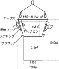 ノッチタンク