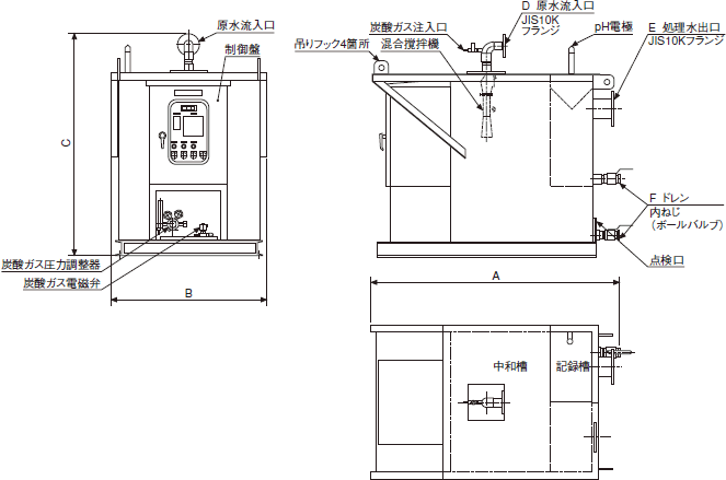 TPC-0615G2寸法図