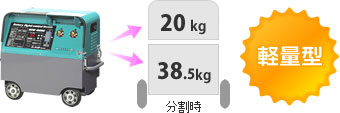 分割時：上20kg、下38.5kg