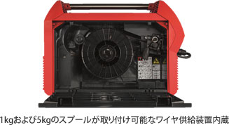 1kgおよび5kgのスプールが取り付け可能なワイヤ供給装置内蔵