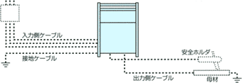 プラズマ切断機100V接続図