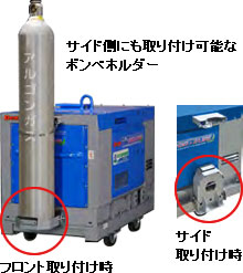 サイド側にも取り付け可能なボンベホルダー