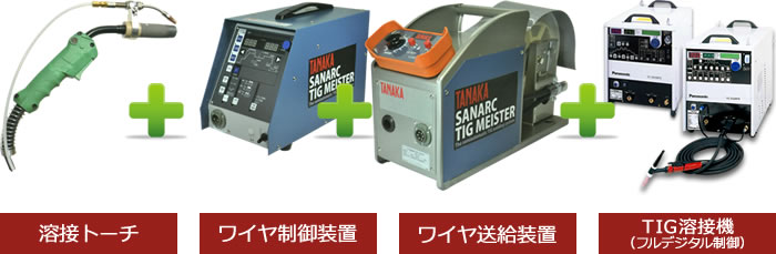 産機・建機レンタル【半自動TIG溶接システム サンアークTIGマイスター】-株式会社レント