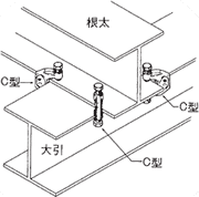 施行例