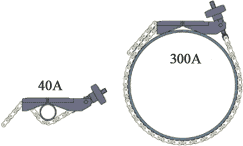 パイプサイズ40A～300A