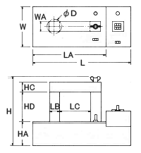 産機・建機レンタル【ベアリングヒーター】-株式会社レント