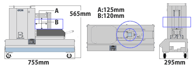 IHE型