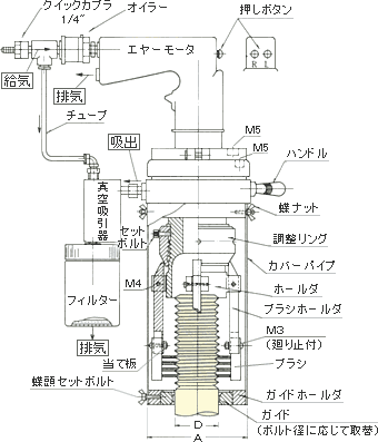 BESPO I型/特II型構造図