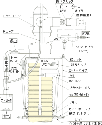 BESPO Ⅲ型構造図