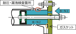 ヘキサプラグF型