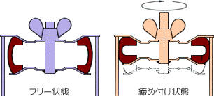 構造図