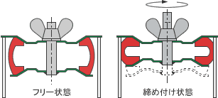 構造図