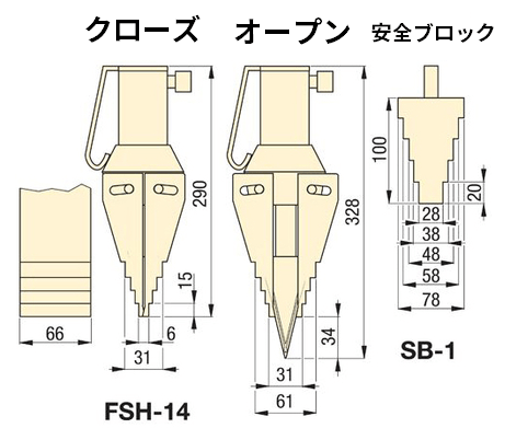 フランジオープナー寸法図油圧式