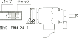 構造図