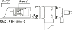 構造図