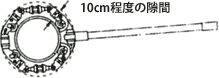 10cm程度の隙間
