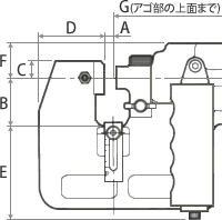 充電式油圧パンチャー