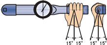 力の方向はトルクレンチに直角に