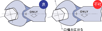 ナットをきちんと口に入れる