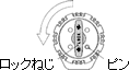 左回転(矢印の反対方向)