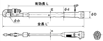 パイプレンチ形