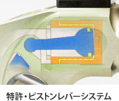 特許・ピストンレバーシステム