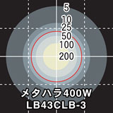 メタハラ 400W