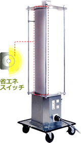 省エネスイッチで半分の点灯