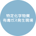 特定化学物質・有毒ガス発生現場