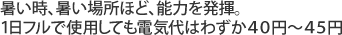 暑い時、暑い場所ほど、能力を発揮。 1日フルで使用しても電気代はわずか40円～45円