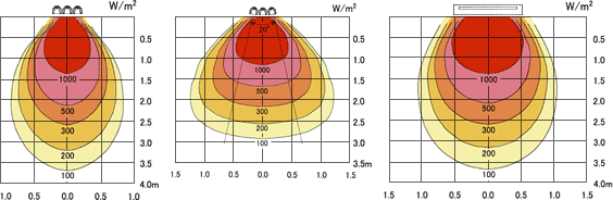 EK-45R温度分布図