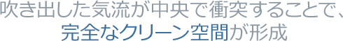 吹き出した気流が中央で衝突することで、完全なクリーン空間が形成