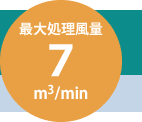 最大処理風量7m3/min