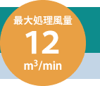 最大処理風量12m3/min