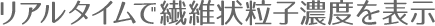 リアルタイムで繊維状粒子濃度を表示
