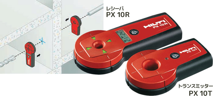 レシーバPX10R/トランスミッターPX10T