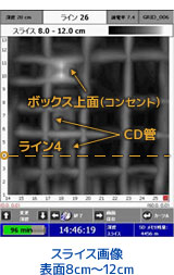 スライス画像表面8cm~12cm