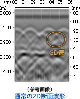 (参考画像)通常の2D断面波形