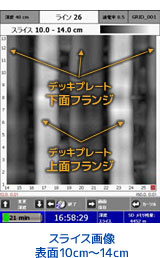 スライス画像表面10cm~14cm