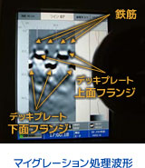 マイグレーション処理波形