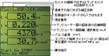 画面説明