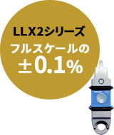 LLX2 5tの場合 本体自重は3.35㎏