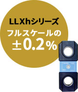 LLX2 5tの場合 本体自重は3.35㎏