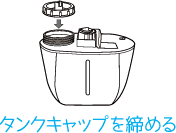 タンクキャップを締める