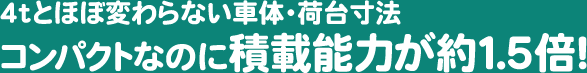 4tとほぼ変わらない車体・荷台寸法コンパクトなのに積載能力が約1.5倍!