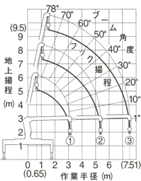 URU344