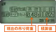 現在の吊り荷重&積算値
