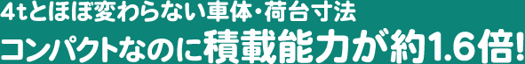4tとほぼ変わらない車体・荷台寸法コンパクトなのに積載能力が約1.6倍!